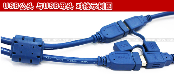 USB3.0延長(zhǎng)線的性能與選擇 以佳翼L220為例